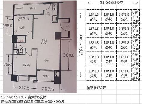 5坪多大公分|一坪幾公分？》一坪多大？坪換算平方公分